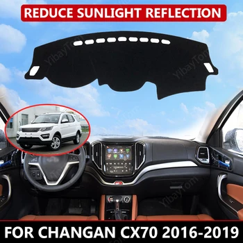 pentru Changan CX70 2016-2019 tabloul de Bord Masina Capac Mat Auto parasolar Pernă Pad Interior Protector Covor, Tapiterie, Accesorii